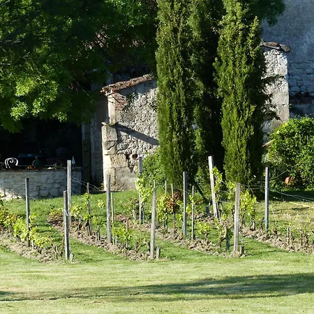 Domaine De La Monestarie - Teritoria Guest house